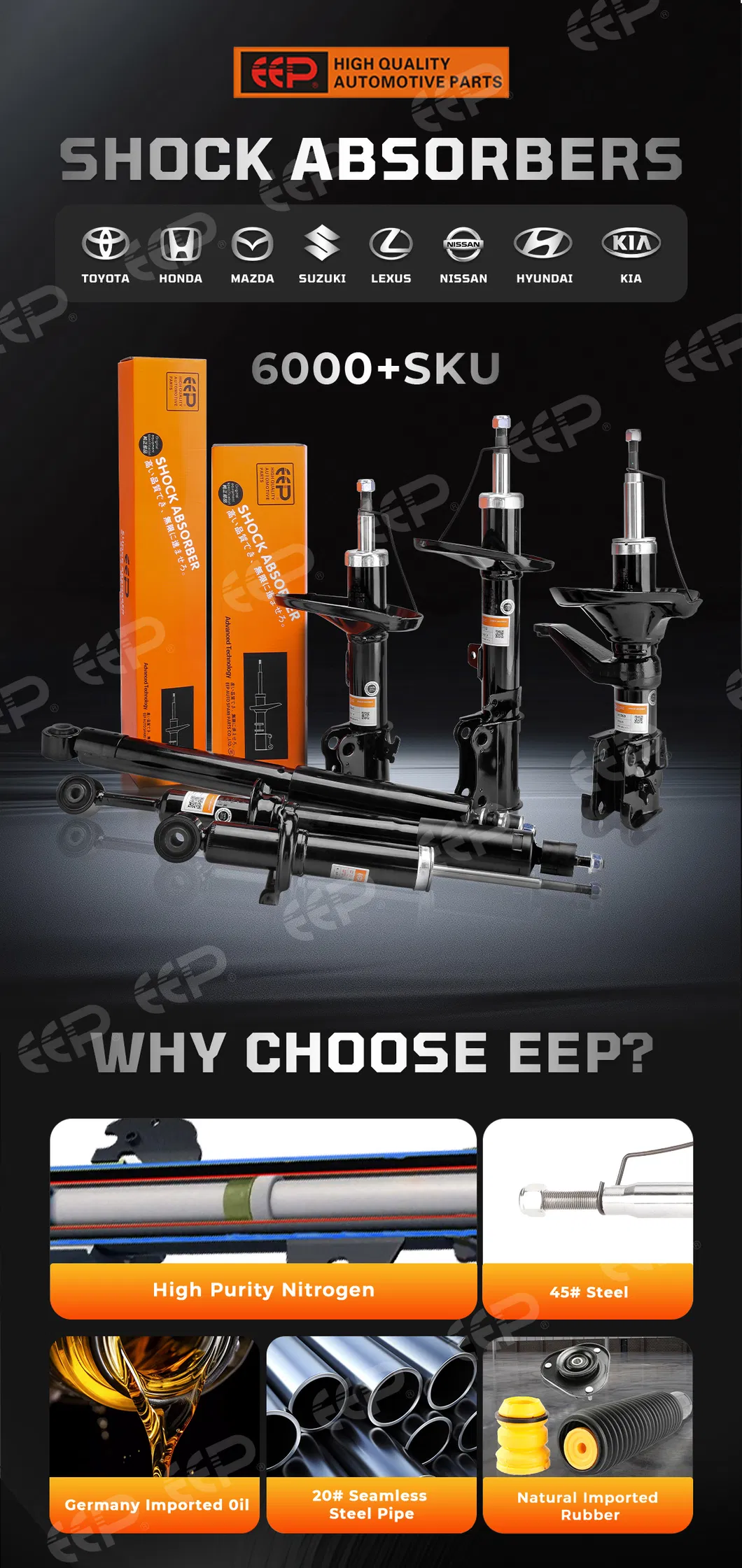 Manufacturing Process 1