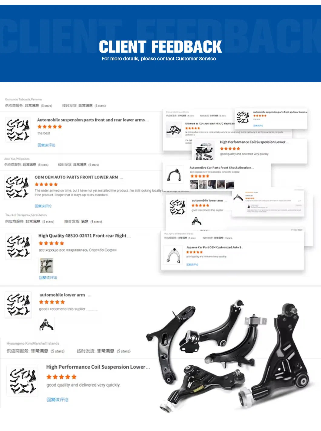 Auto Parts Wholesale