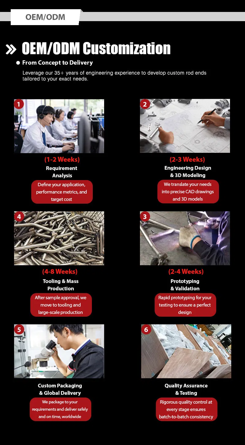 Control Arm Detail 8