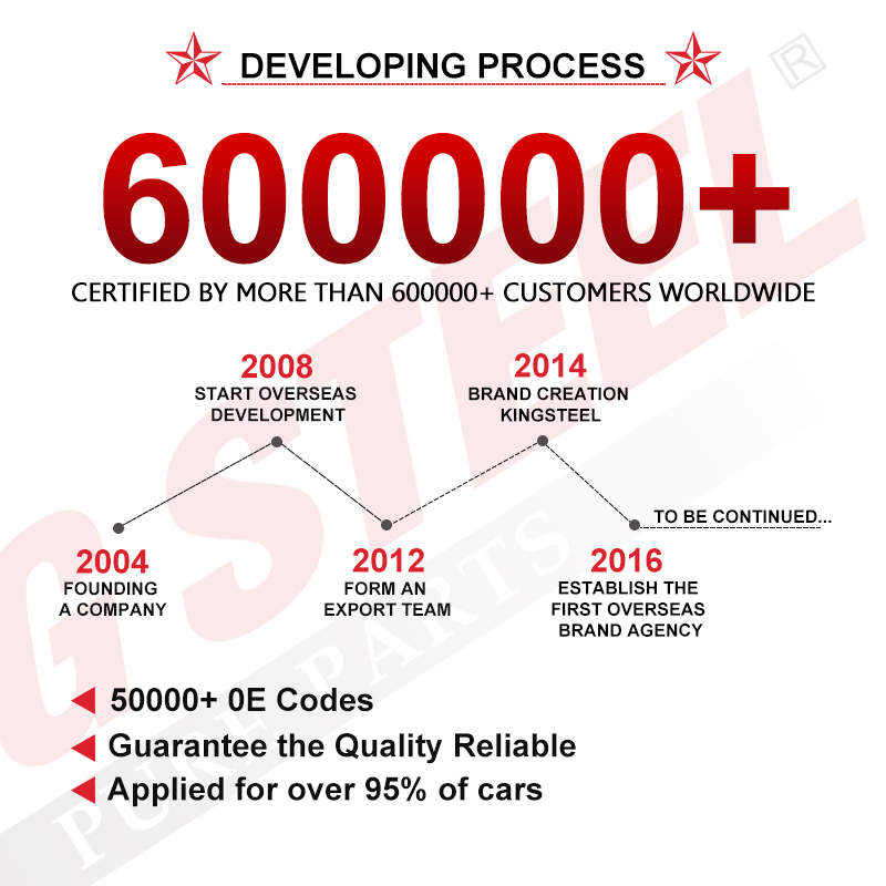 Kingsteel Auto Car Suspension Parts Rear Front Lower Upper Rigth Letf Control Arm for Toyota Hiace Hilux Mitsubishi L200 Hyundai Mazda Jimny Ford