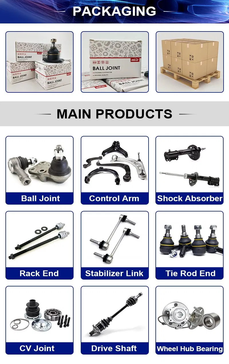 Target Markets Component