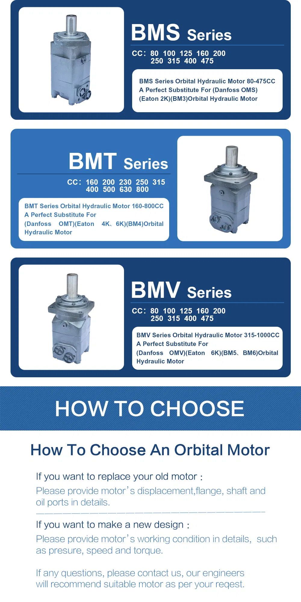 Orbital Hydraulic Drive Wheel Motor Parameters