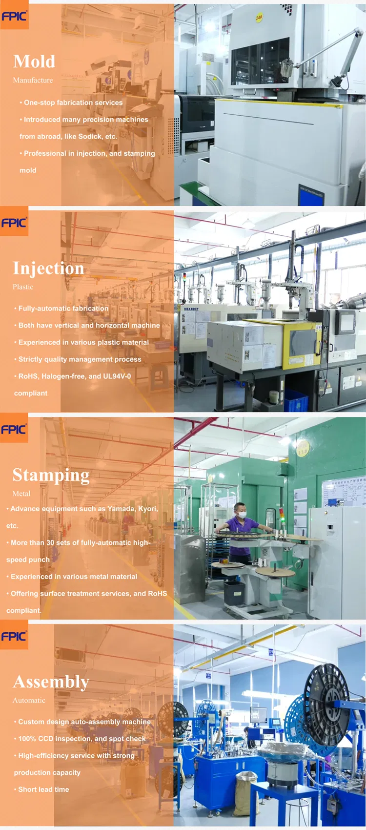 Workshop Display