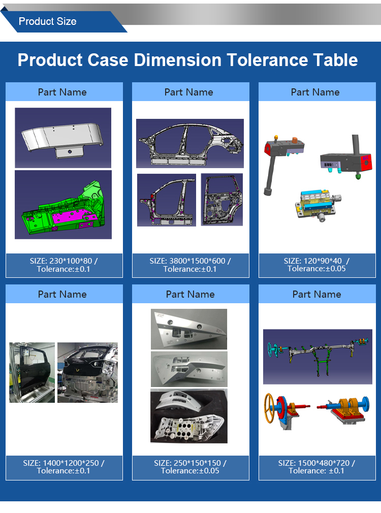 CNC Machining Parts