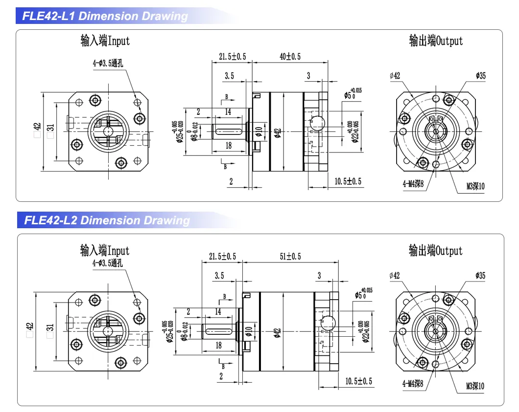 Dimensions 1