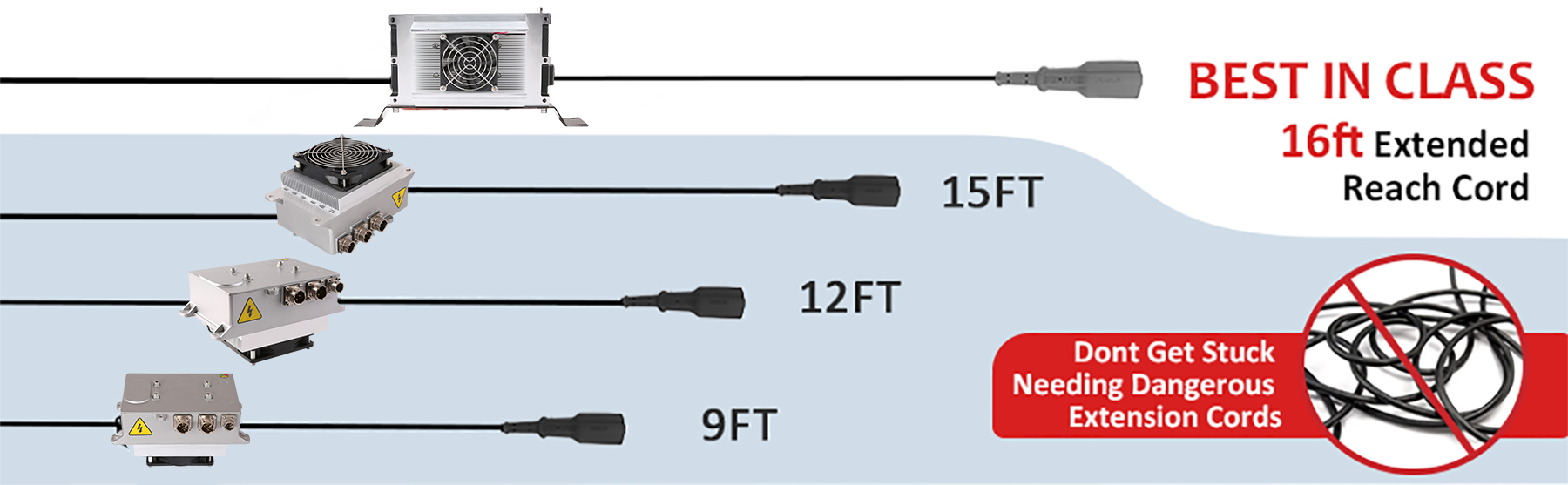Plug Interface