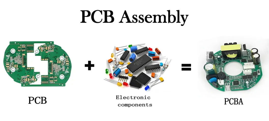 Advanced Electronic Component Assembly Service for OEM Electronics