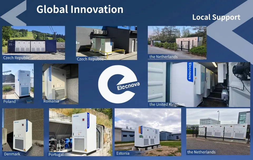 Global Projects