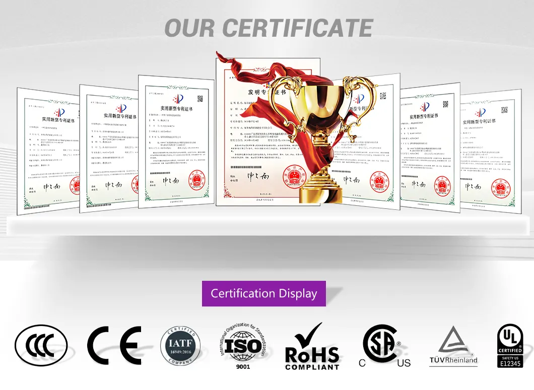 Certificates