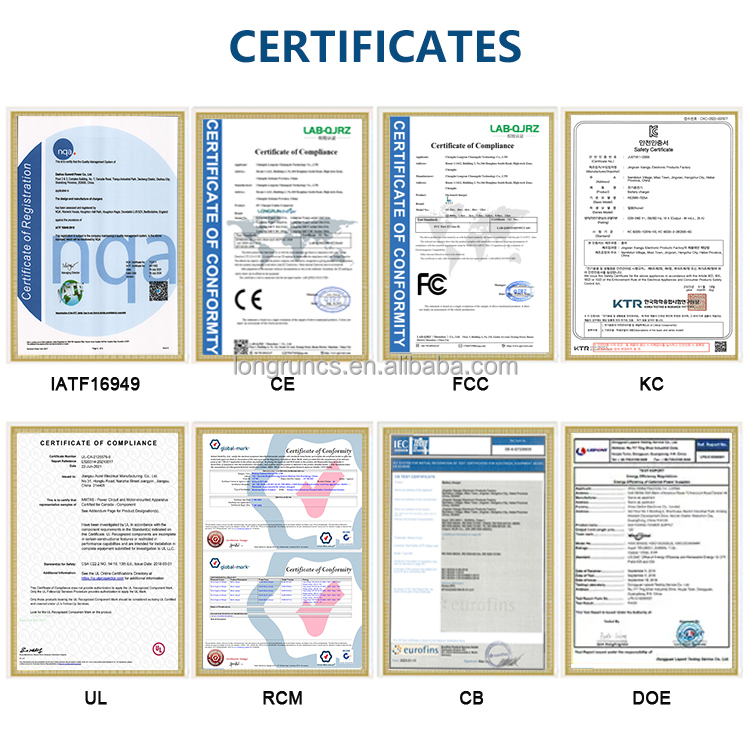 Certificates