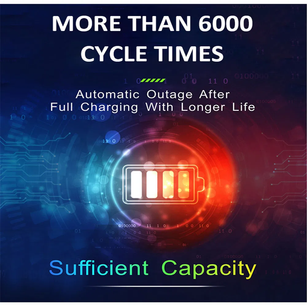 Battery Detail