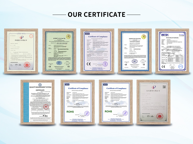 Certificates Group 1