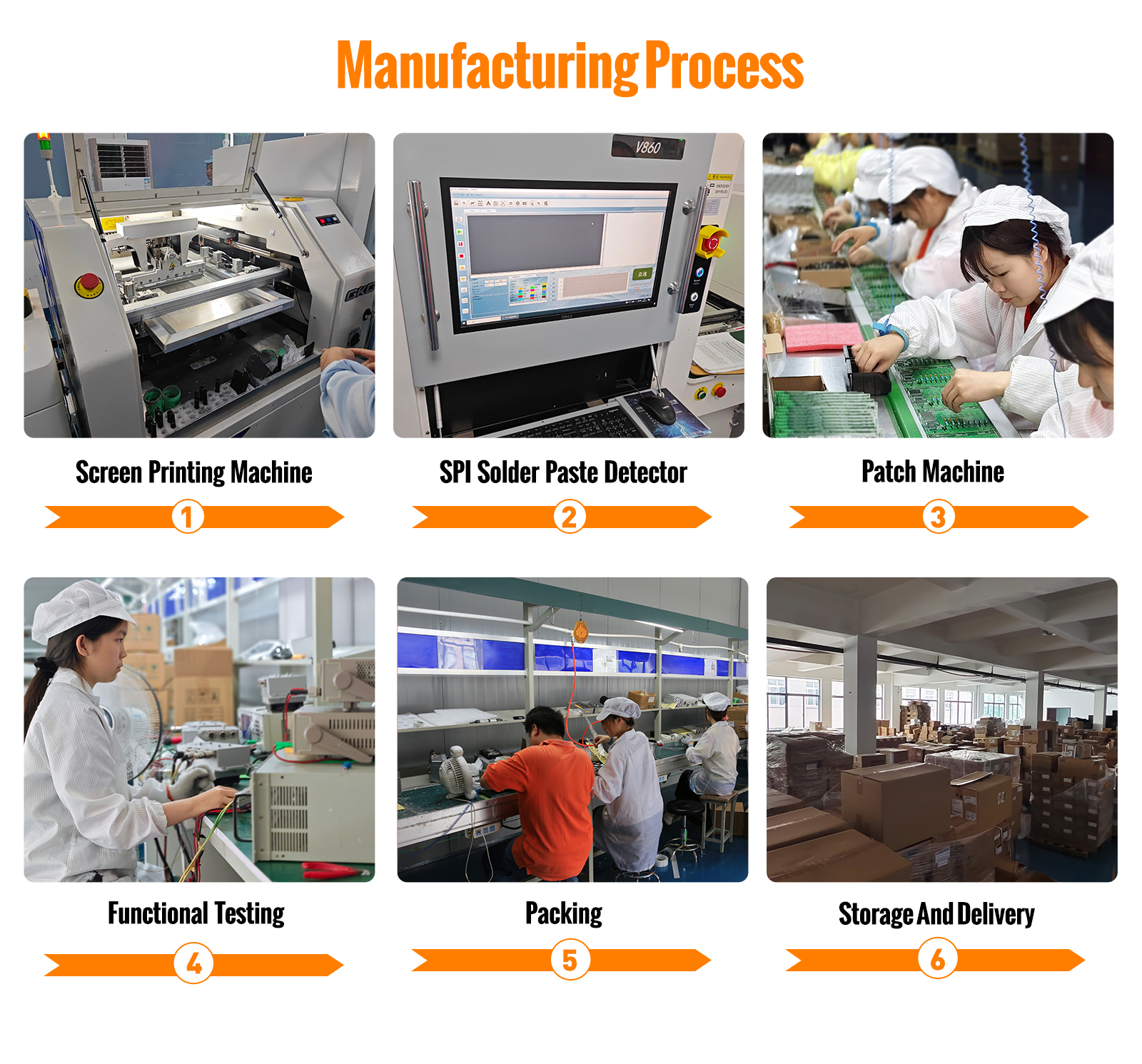 Factory Workshop Overview