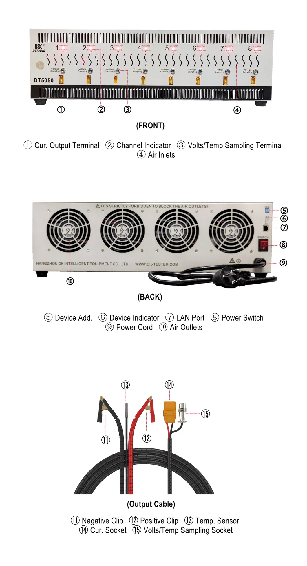 Device Illustration