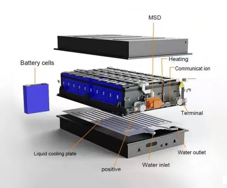 Battery Thermal Management Assembly 1