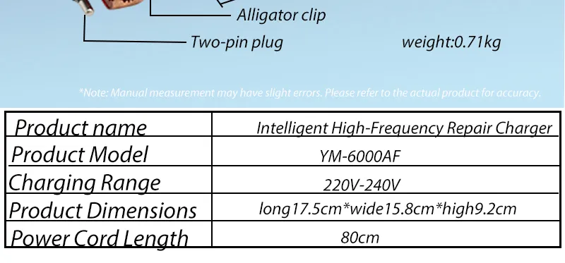 Intelligent Repair of 12V and 24V on-Board AGM Lead-Acid Battery Chargers