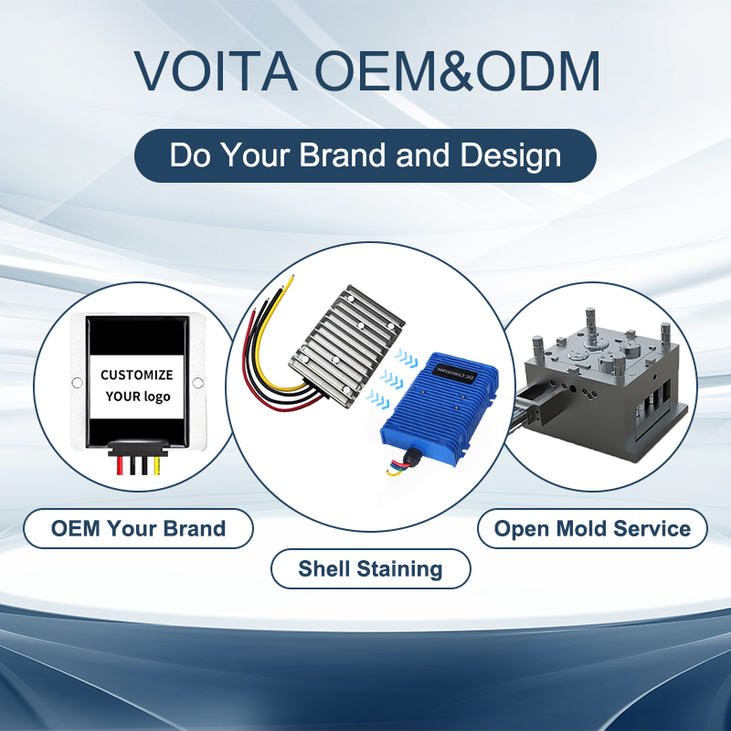 Product Technical Overview