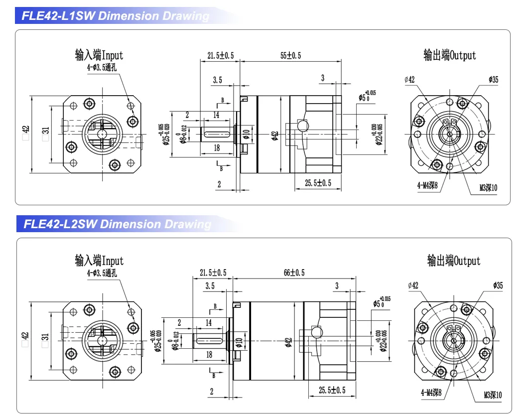 Dimensions 2