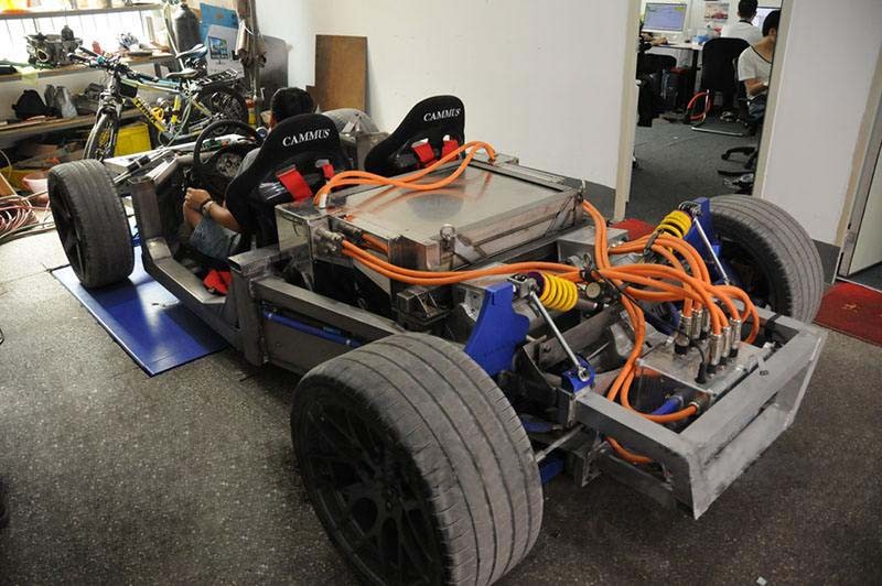 Motor Components View