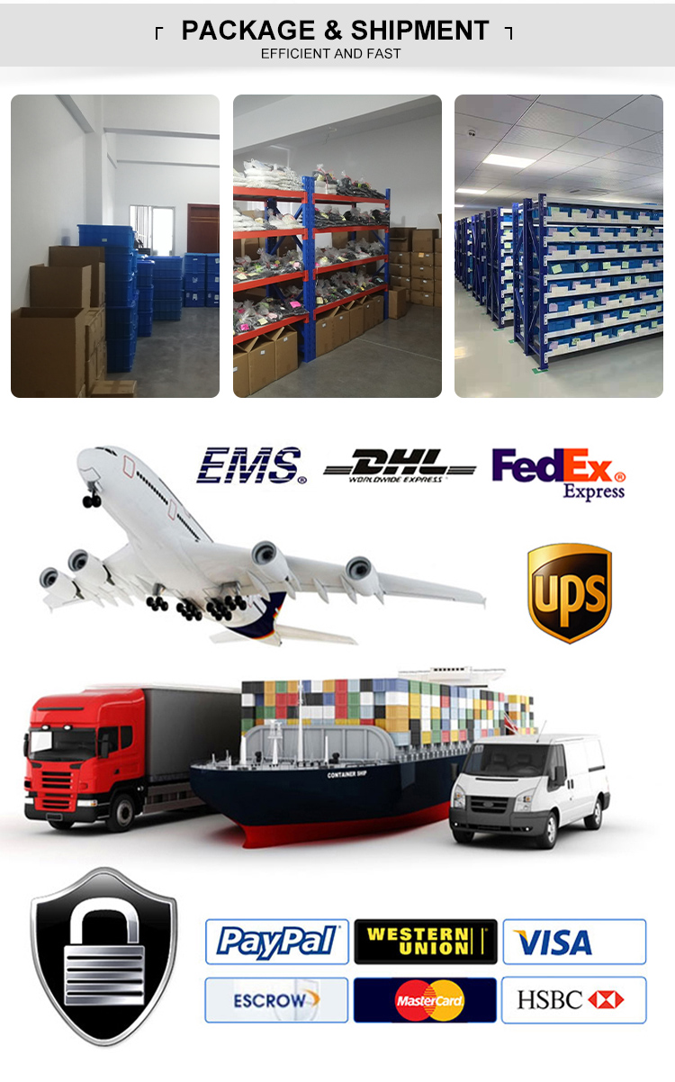 Package and Shipment