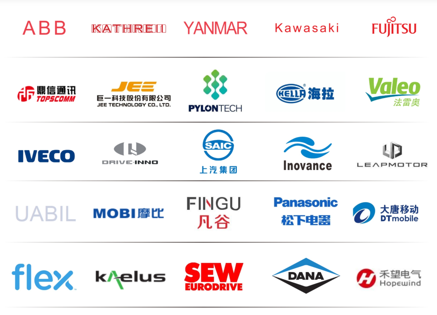Cooperating Partner