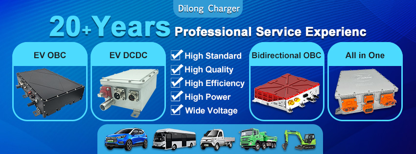 Product Banner