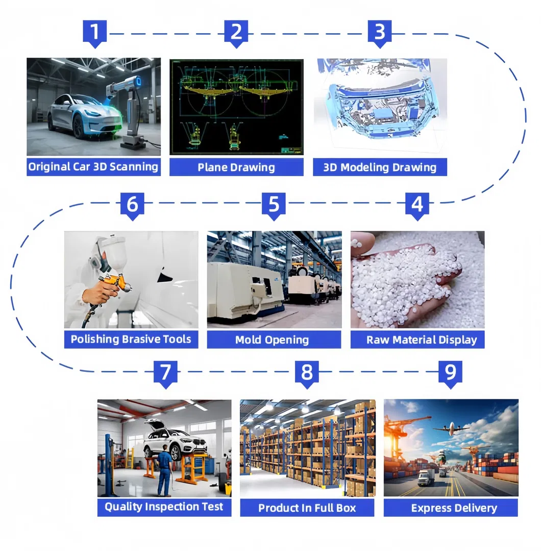 Regenerative Braking System Component for Byd Seagull