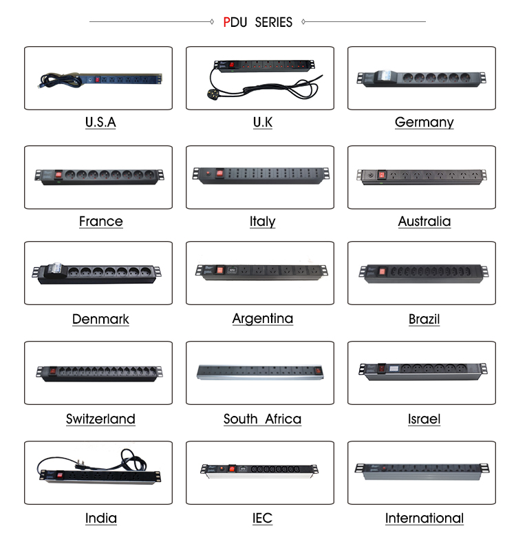 PDU socket types