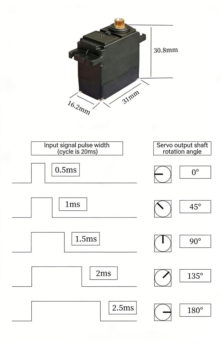 27g Linear DC Servo Motor with Electric Drive for Industrial Automation and Precision Motion Control Systems