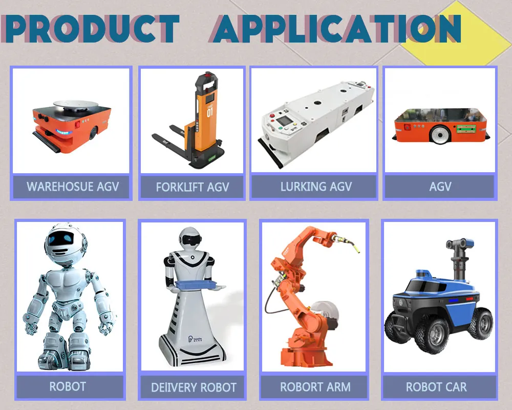 Application Examples