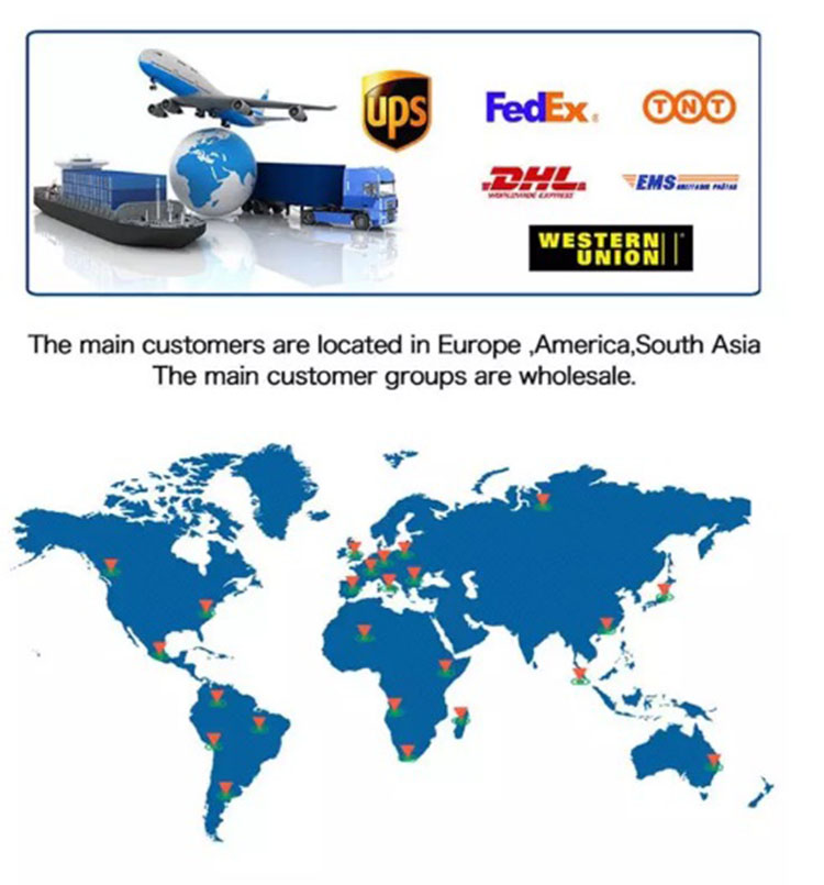 Shipment Options