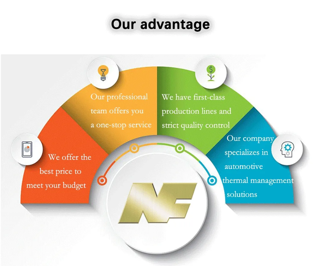 NF New Energy Buses Battery Thermal Management System