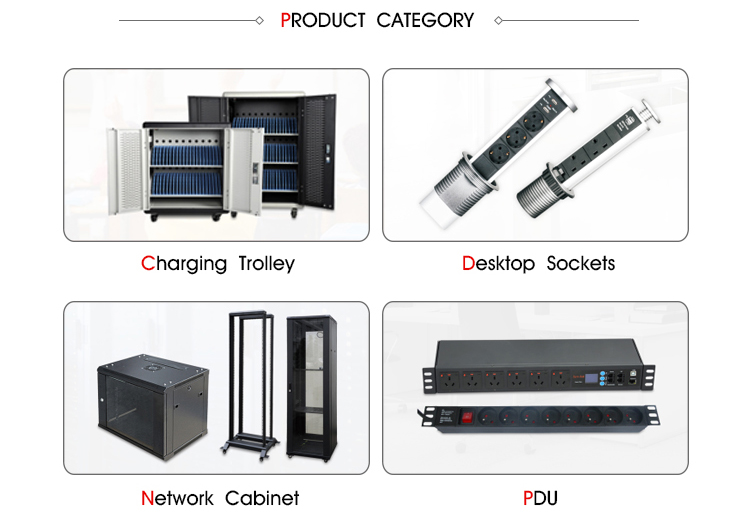 Product Category