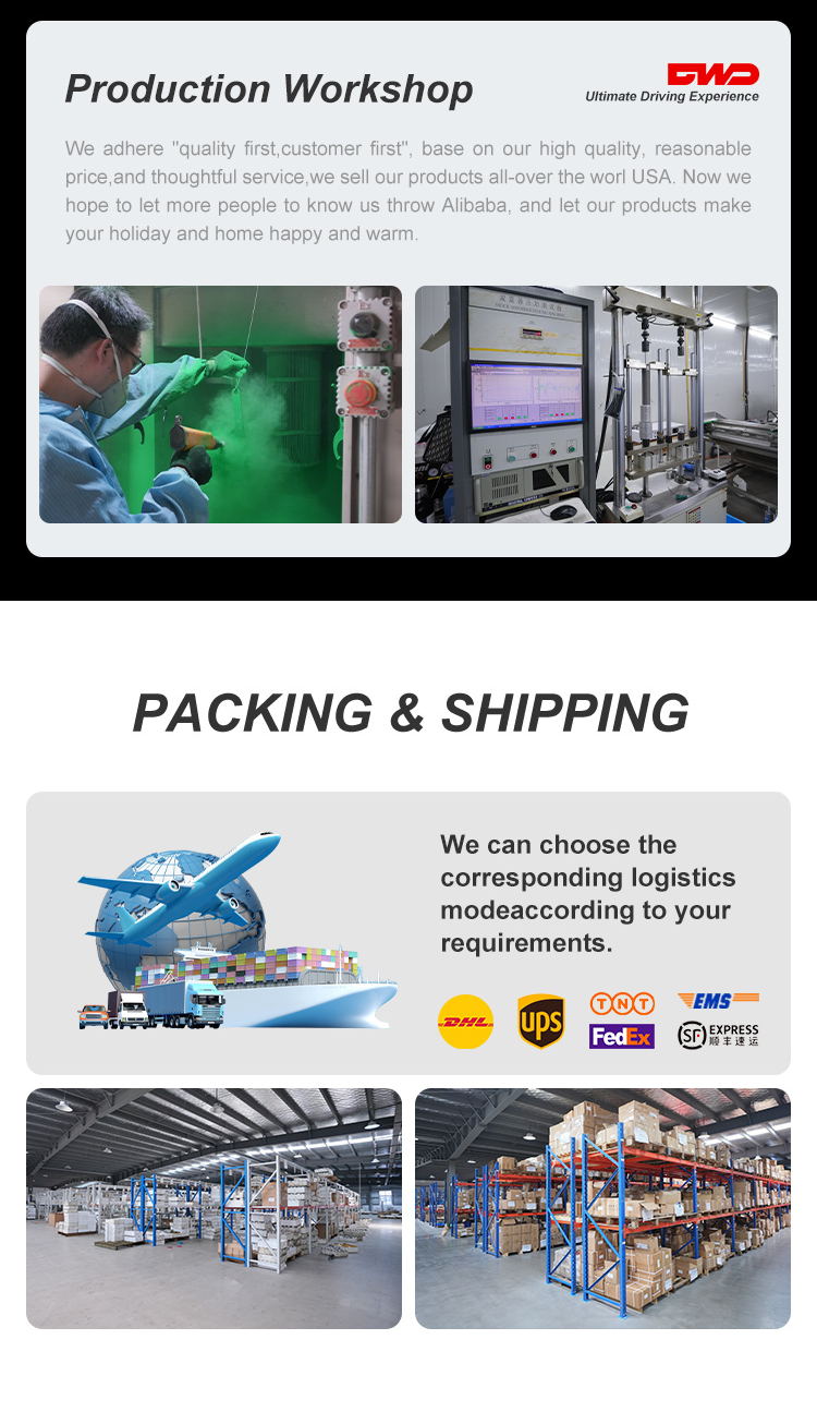 Production Process