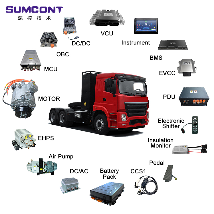 High-quality 0-1000V Power Distribution Unit PDU for New Erergy Car Bus Truck Battery Distribution for EV Conversion Kit Motor