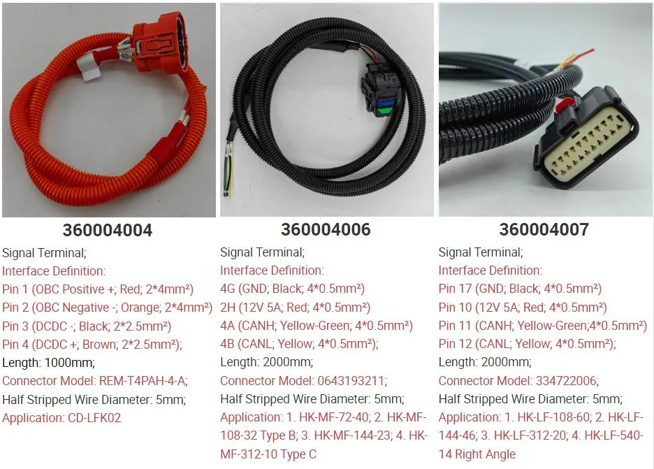 Cable Assembly Detail 1