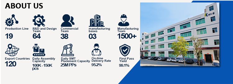 Factory View 1
