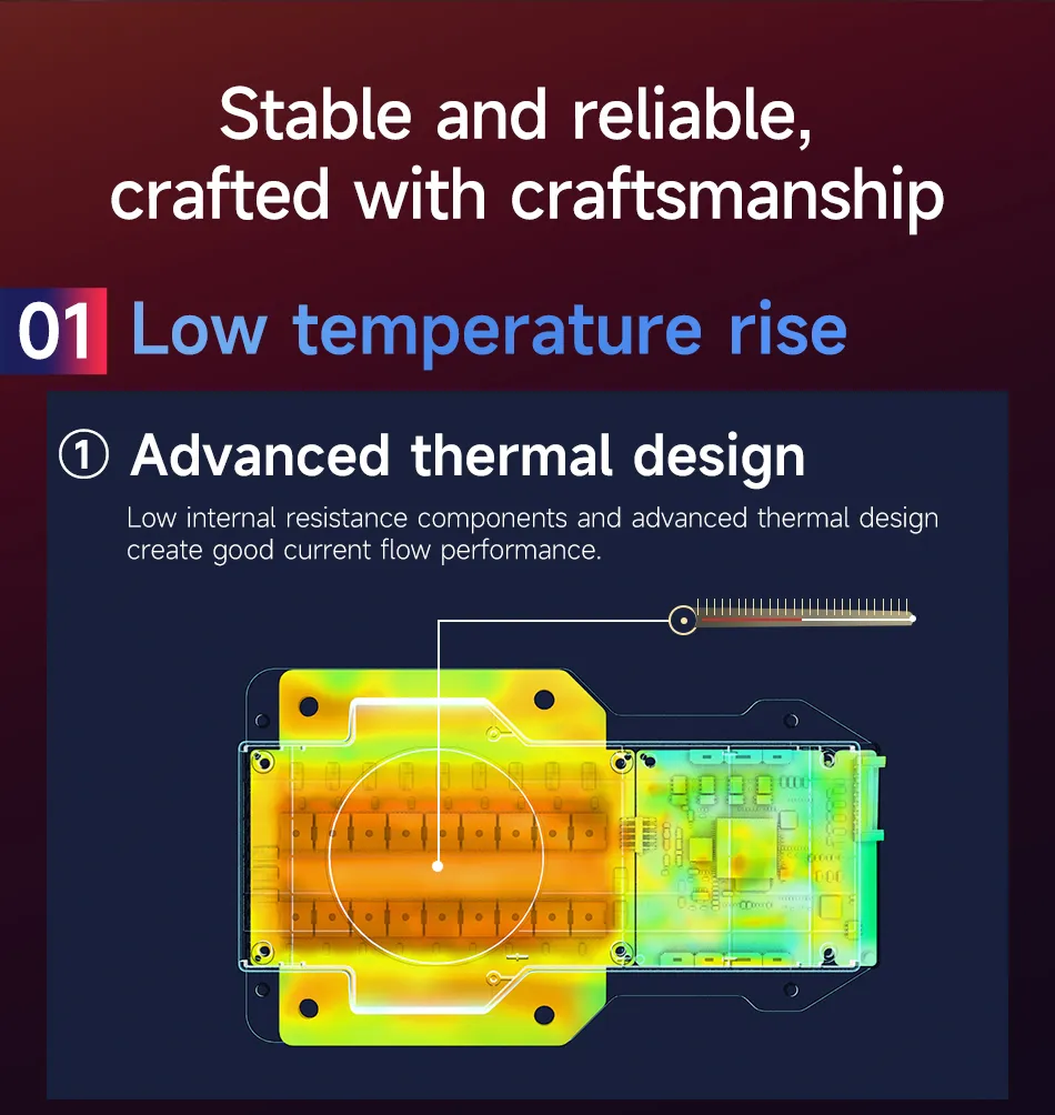 BMS Detail