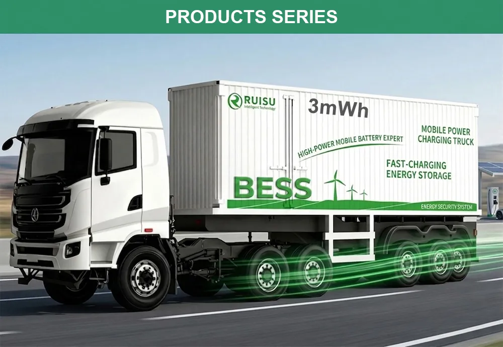 High-Power Charging Grid System Testing