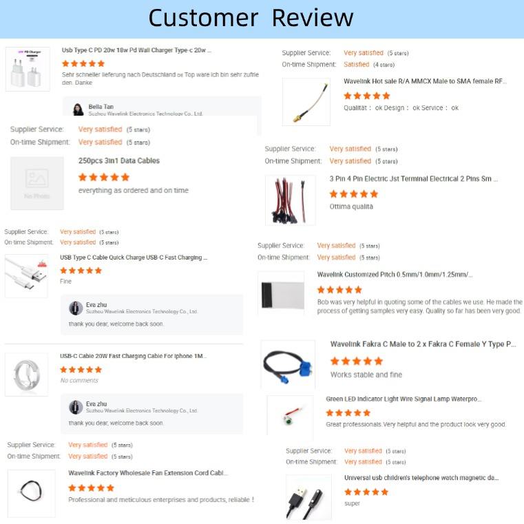 Customer Feedback