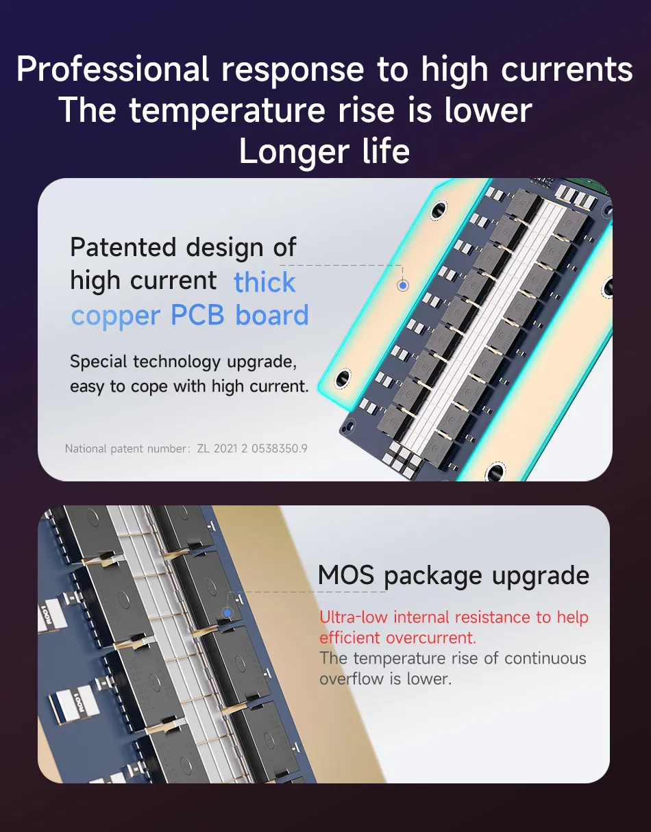 BMS Detail