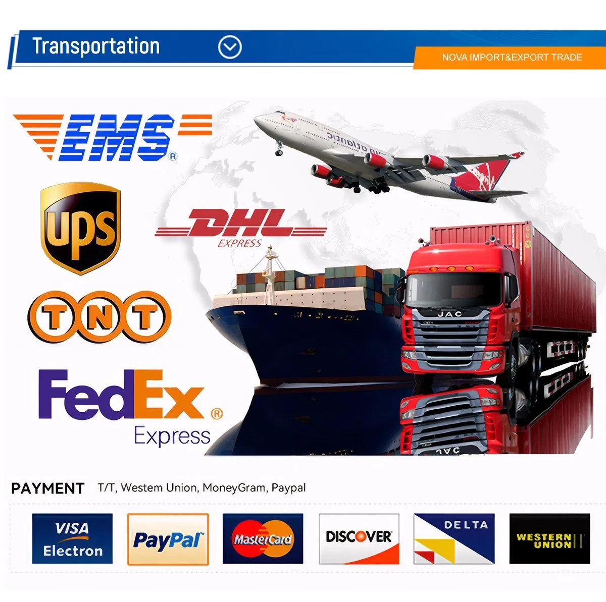 Shipping and Payment Methods