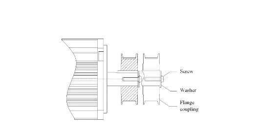 Pulley Installation