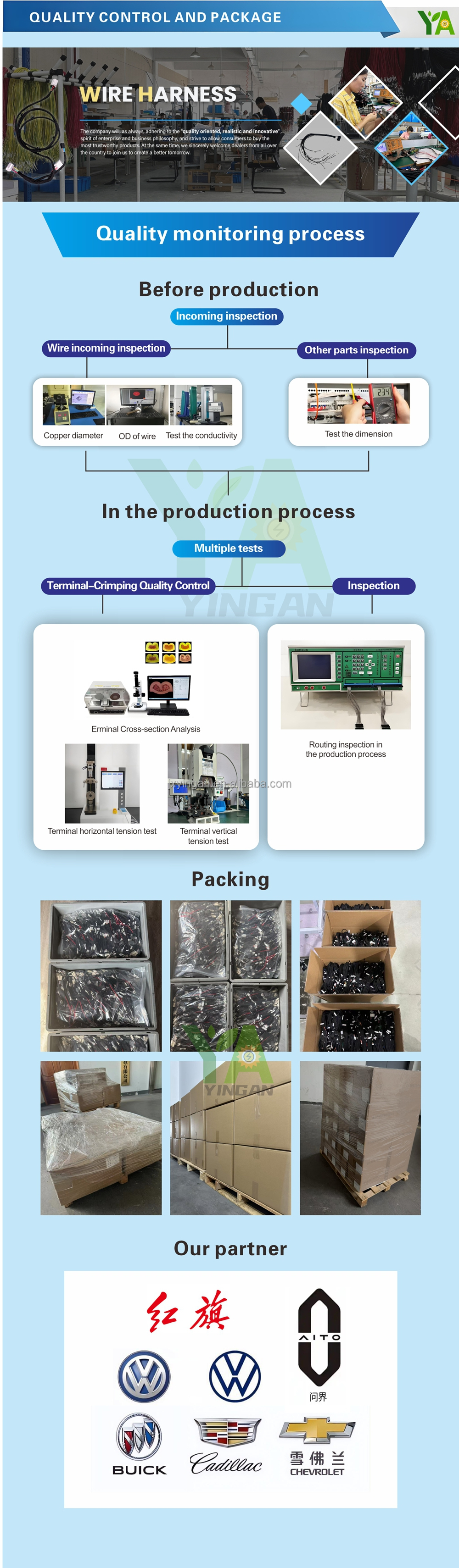 Cable Assembly 2