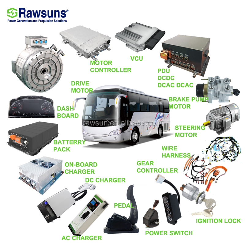 EV conversion kit main image