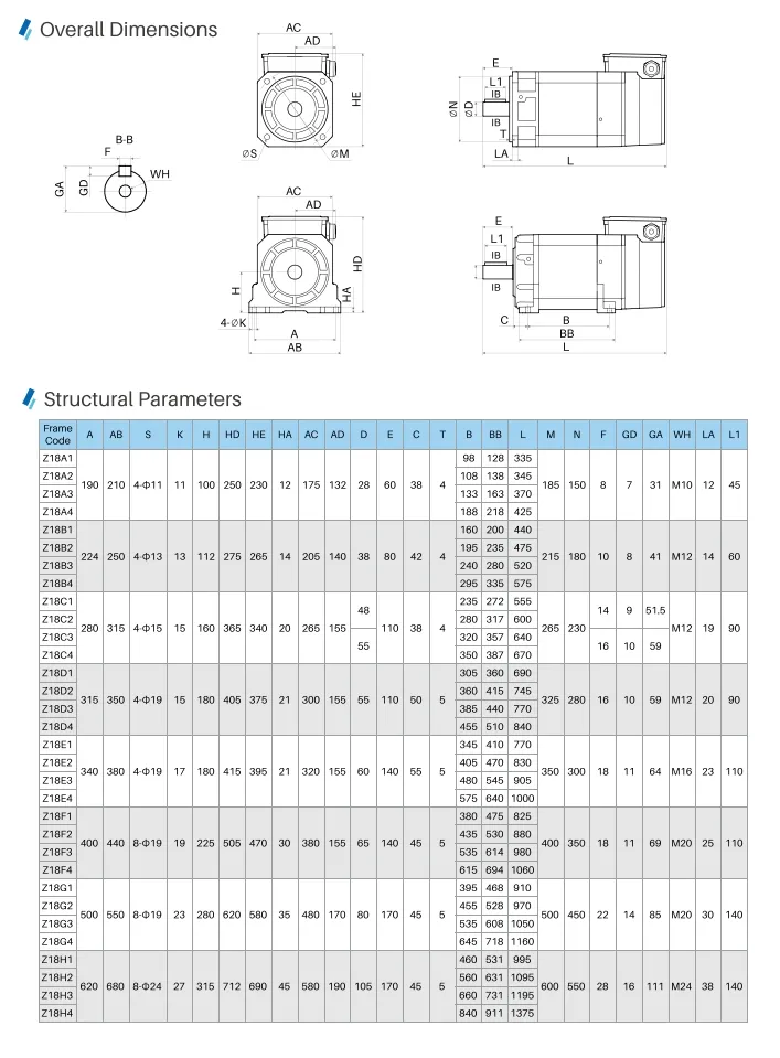 Product Description 2