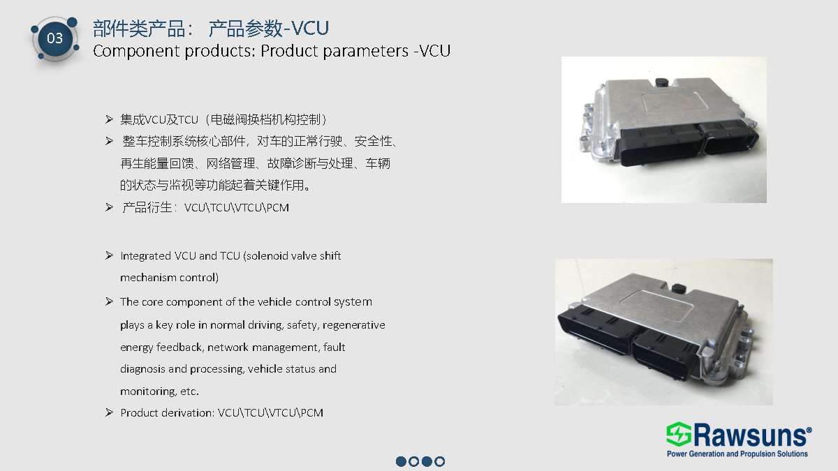Control Unit View 3