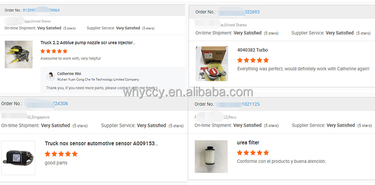 Customer Feedback Details