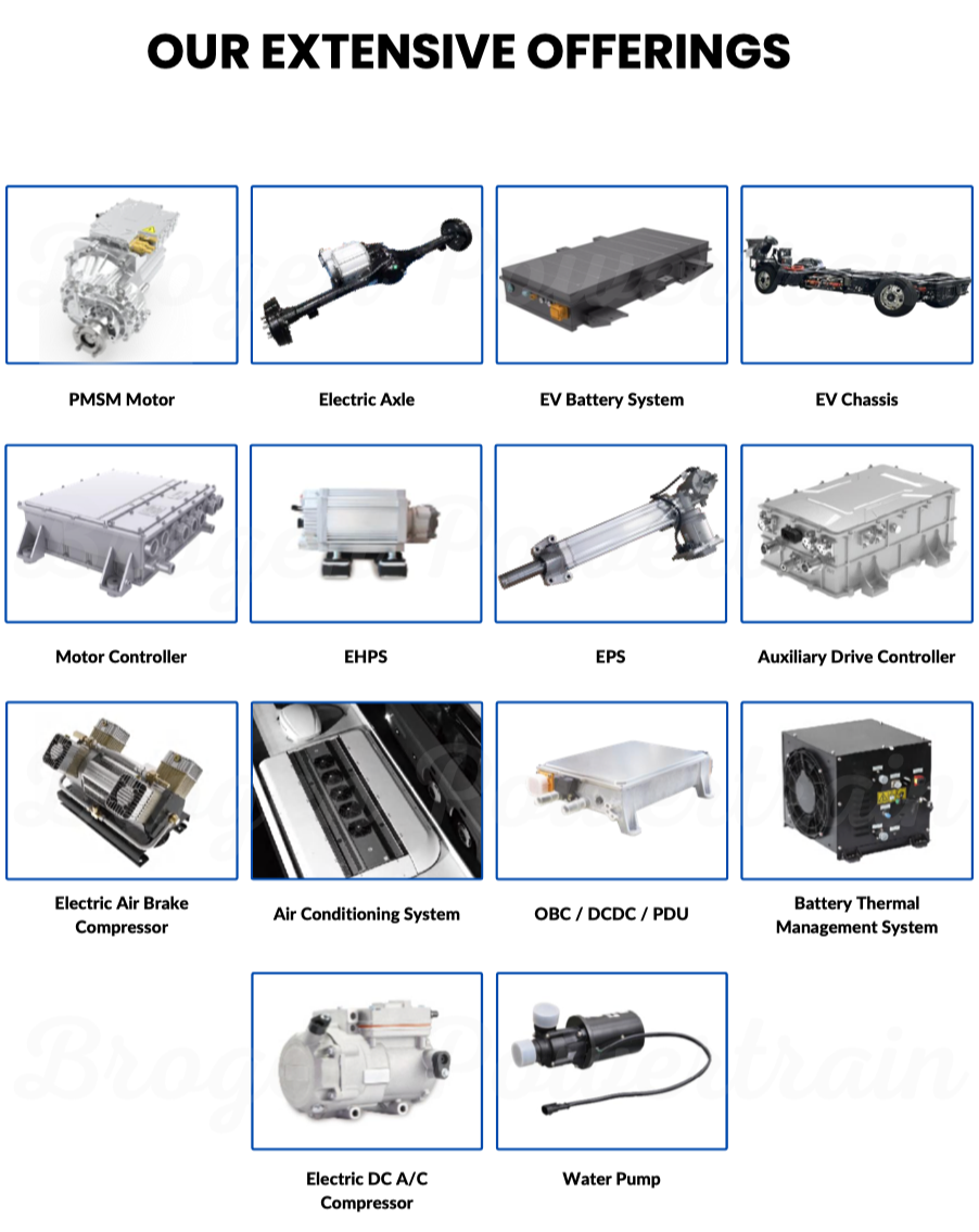 Product Categories