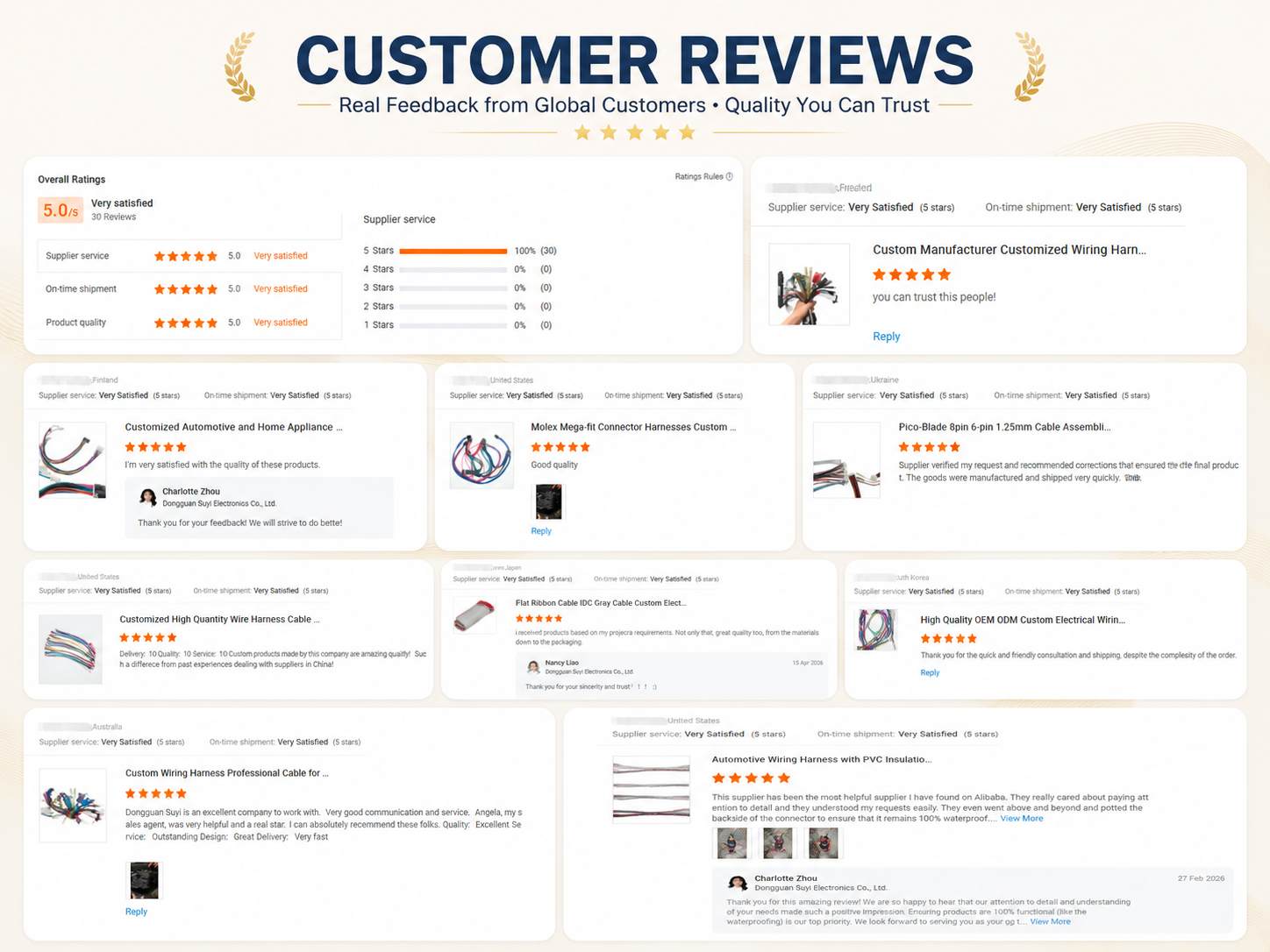 Customer Feedback